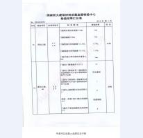 鋼制防火門檢驗(yàn)報(bào)告-6
