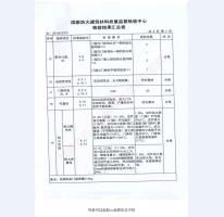 鋼制防火門檢驗(yàn)報(bào)告-6