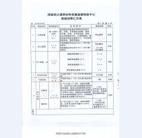 鋼制防火門(mén)檢驗(yàn)報(bào)告-11