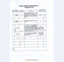 鋼制防火門(mén)檢驗(yàn)報(bào)告-12